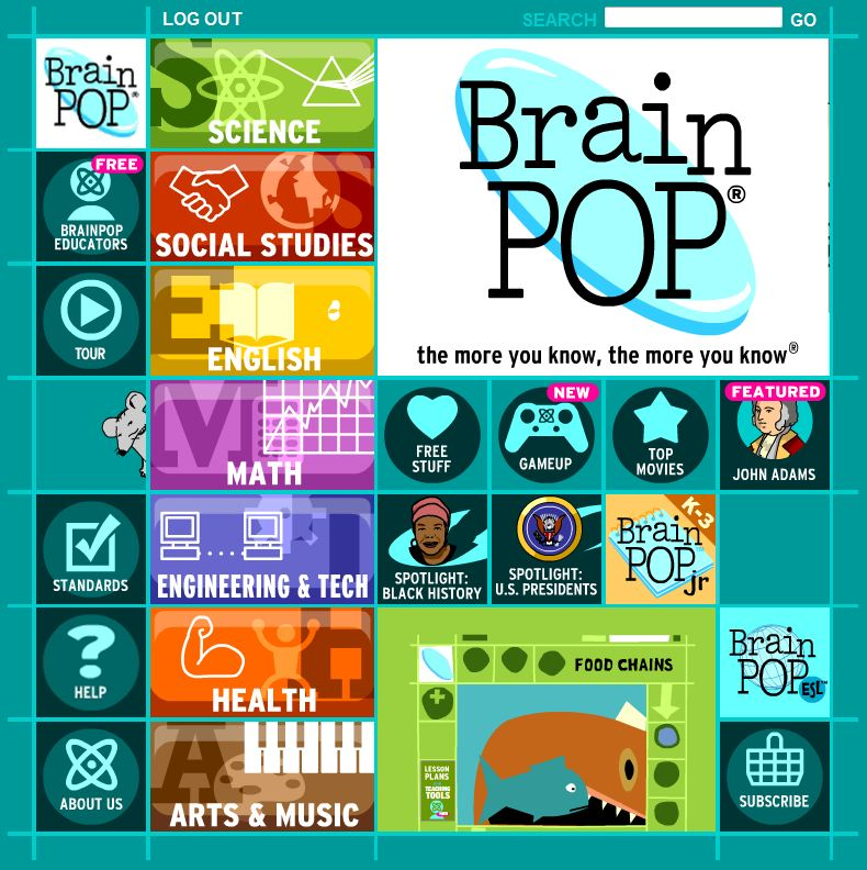 How Online Educational Games Help Kids Learn - BrainPOP